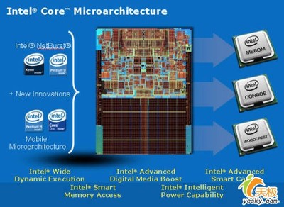 開發者眼中的X6800 硬件為軟件而生，存儲為基石